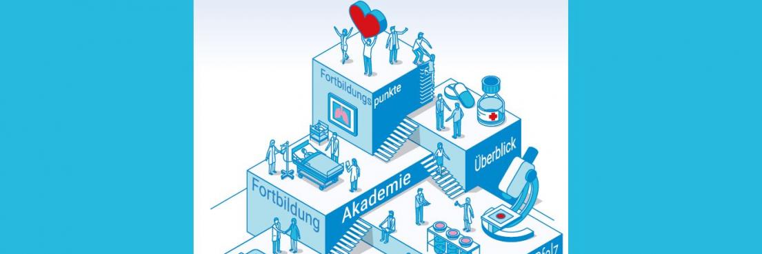 Blau-weiße Illustration mit Würfeln, die Begriffe wie 'Fortbildung', 'Akademie', 'Weiterbildungsordnung', 'Überblick' und 'Rheinland-Pfalz' zeigen, dazu Figuren und medizinische Symbole.